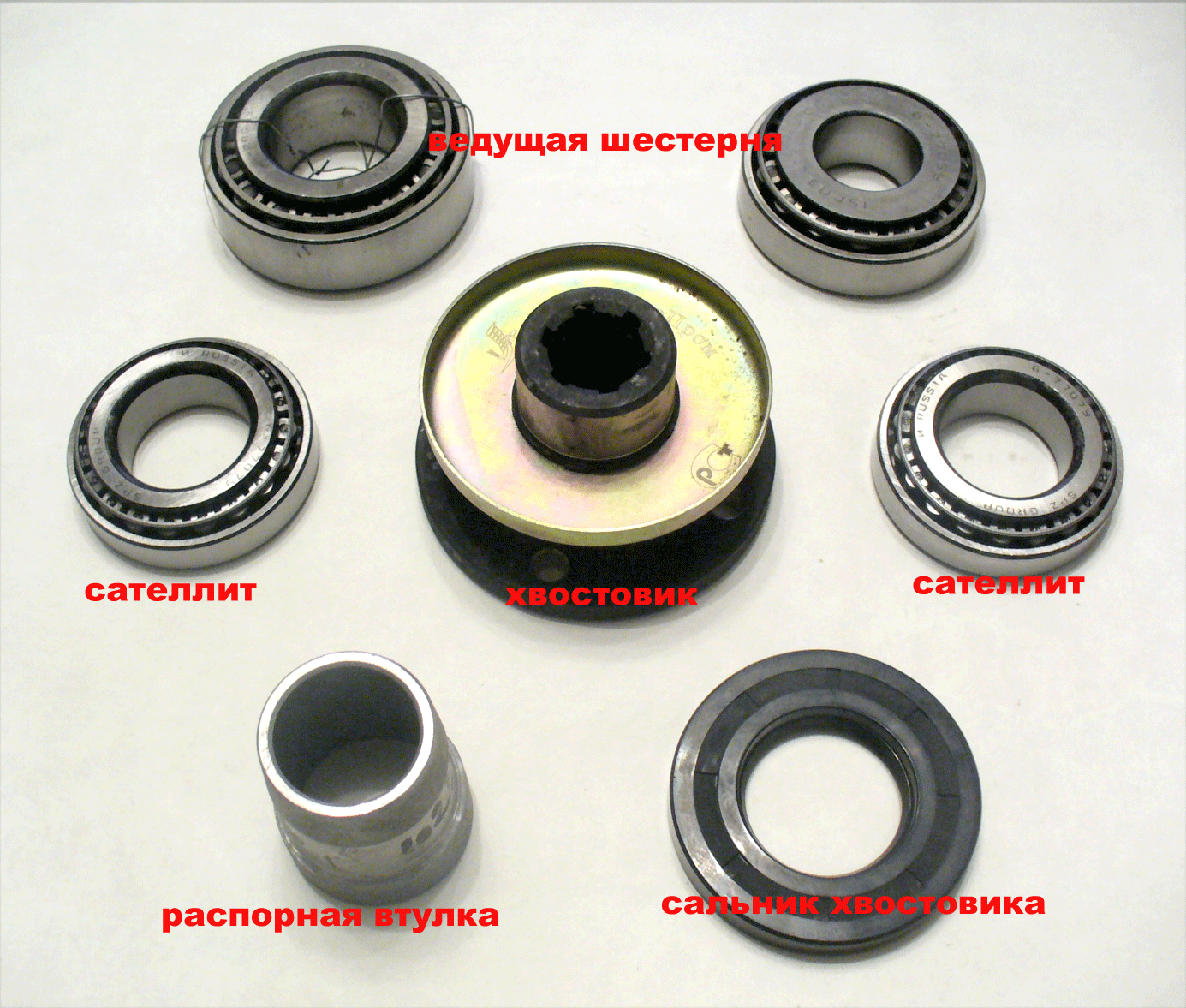 Подшипники раздатки нива. Подшипник шестерни раздаточной коробки Нива Шевроле. Подшипники переднего хвостовика Нива Шевроле. Подшипник редуктора Нива Шевроле. Подшипник заднего редуктора Нива.